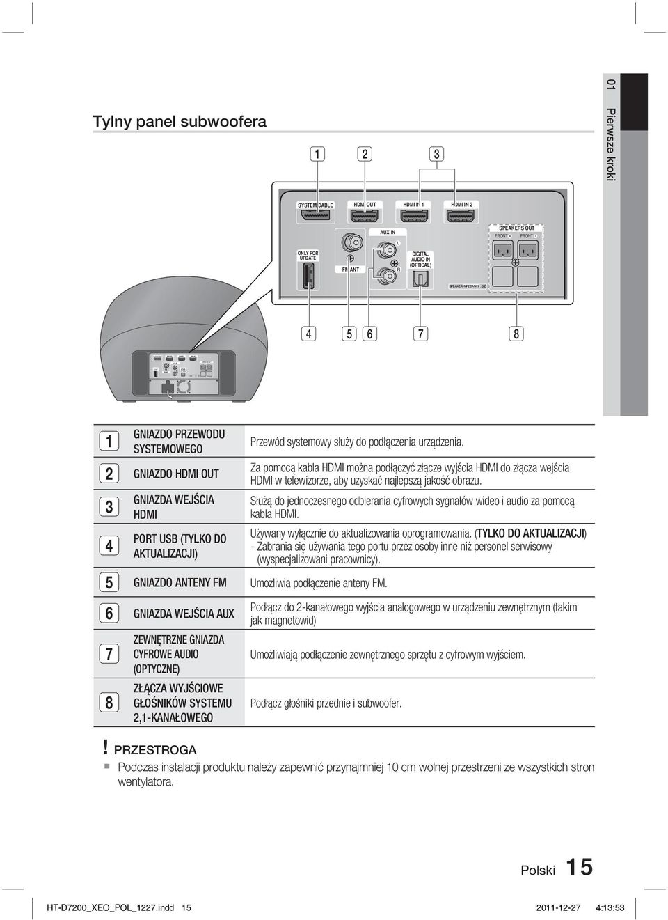 3 4 GNIAZDA WEJŚCIA HDMI PORT USB (TYLKO DO AKTUALIZACJI) Przewód systemowy służy do podłączenia urządzenia.