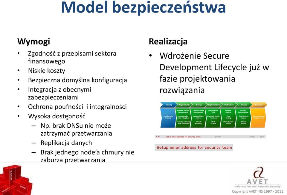 Np. brak DNSu nie może zatrzymad przetwarzania Replikacja danych Brak jednego node a chmury nie zaburza