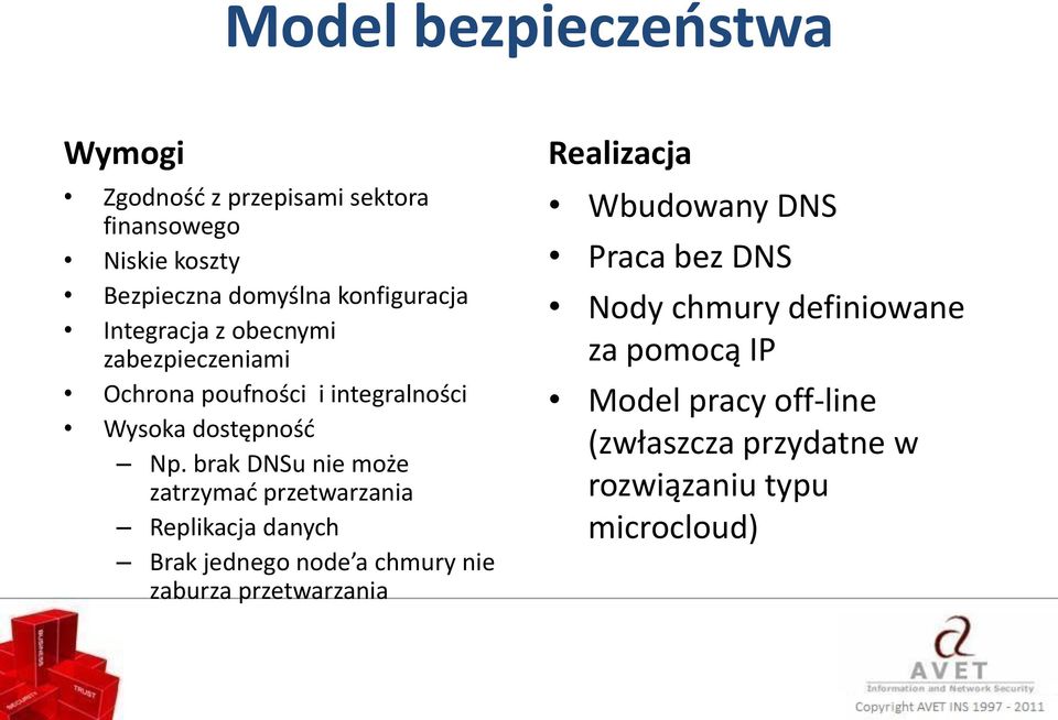 brak DNSu nie może zatrzymad przetwarzania Replikacja danych Brak jednego node a chmury nie zaburza przetwarzania