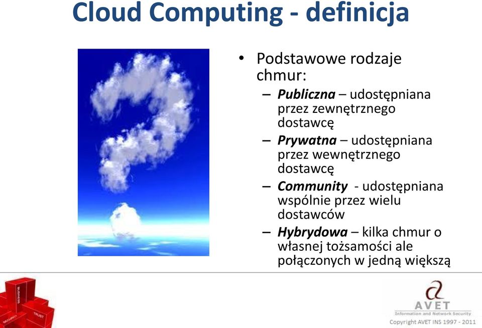 wewnętrznego dostawcę Community - udostępniana wspólnie przez wielu