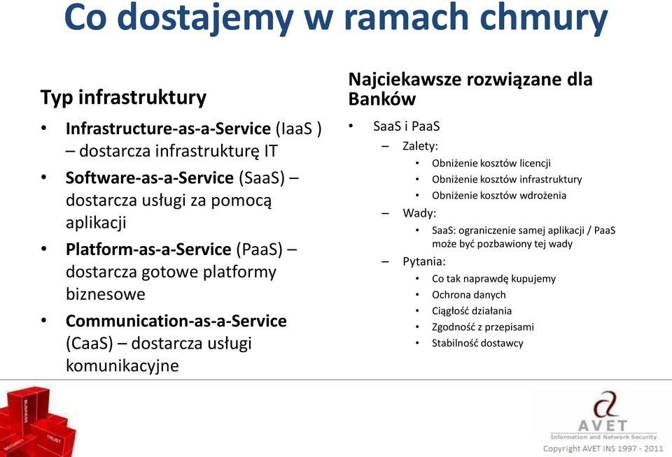 Najciekawsze rozwiązane dla Banków SaaS i PaaS Zalety: Obniżenie kosztów licencji Obniżenie kosztów infrastruktury Obniżenie kosztów wdrożenia Wady: SaaS: