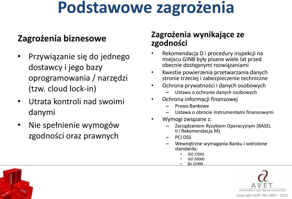 wiele lat przed obecnie dostępnymi rozwiązaniami Kwestie powierzenia przetwarzania danych stronie trzeciej i zabezpieczenie techniczne Ochrona prywatności i danych osobowych Ustawa o ochronie