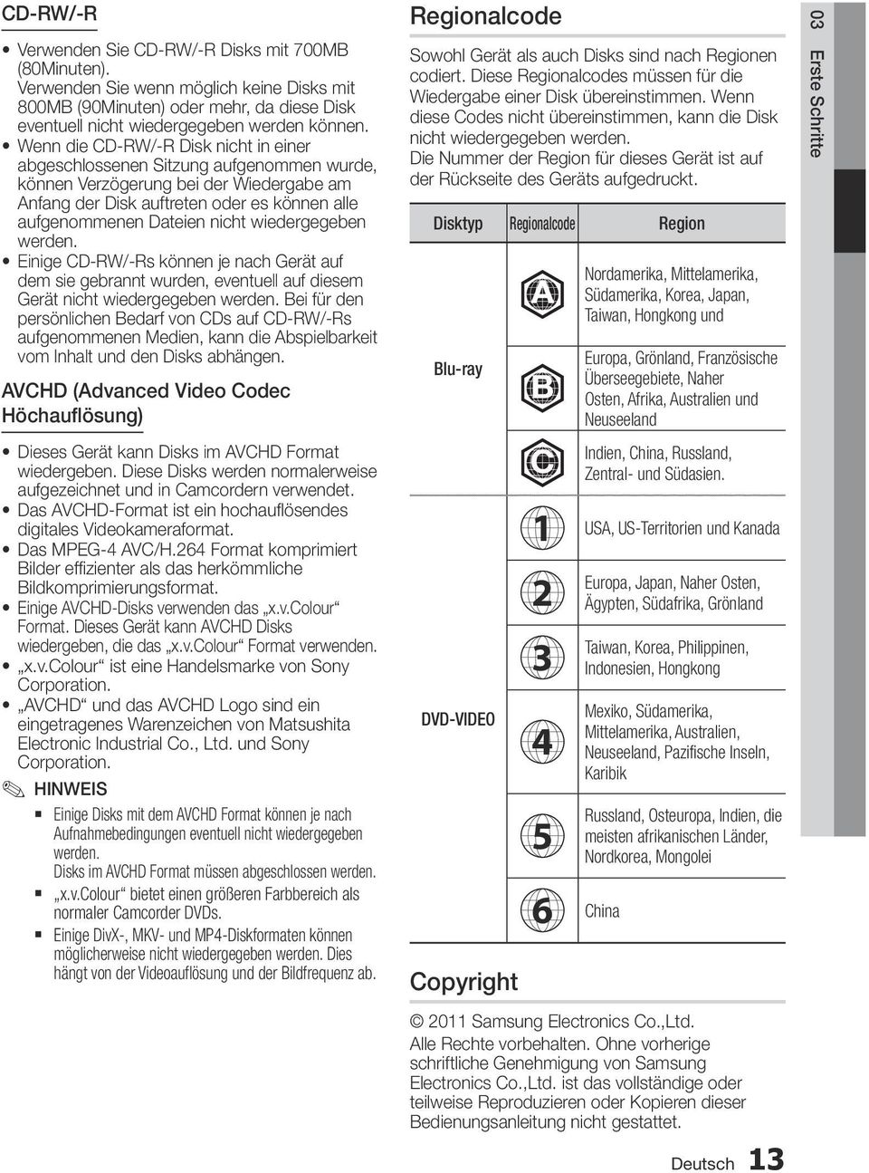 wiedergegeben werden. Einige CD-RW/-Rs können je nach Gerät auf dem sie gebrannt wurden, eventuell auf diesem Gerät nicht wiedergegeben werden.