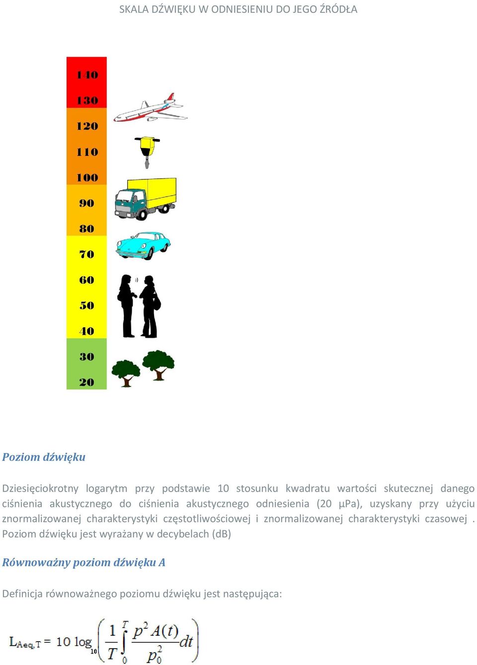przy użyciu znormalizowanej charakterystyki częstotliwościowej i znormalizowanej charakterystyki czasowej.