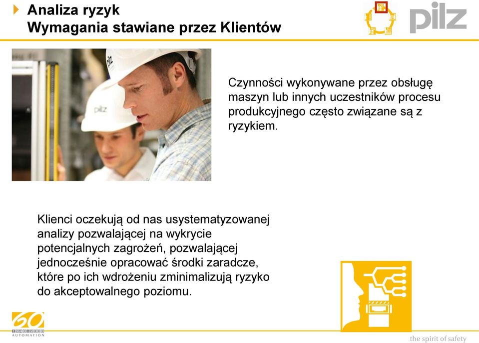 Klienci oczekują od nas usystematyzowanej analizy pozwalającej na wykrycie potencjalnych