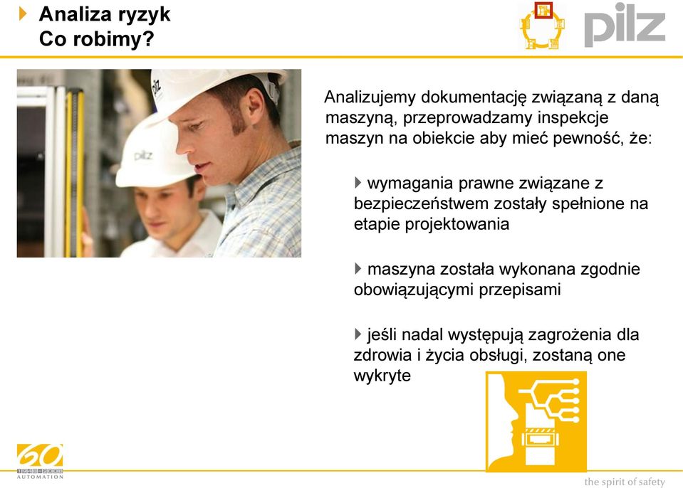 obiekcie aby mieć pewność, że: wymagania prawne związane z bezpieczeństwem zostały