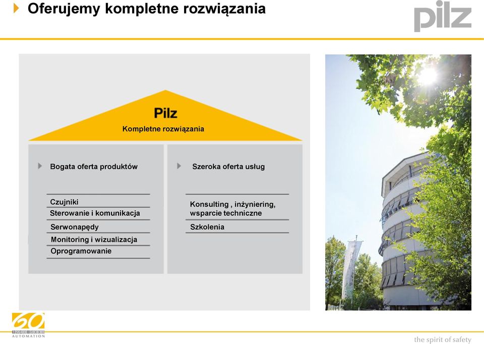 Sterowanie i komunikacja Serwonapędy Monitoring i