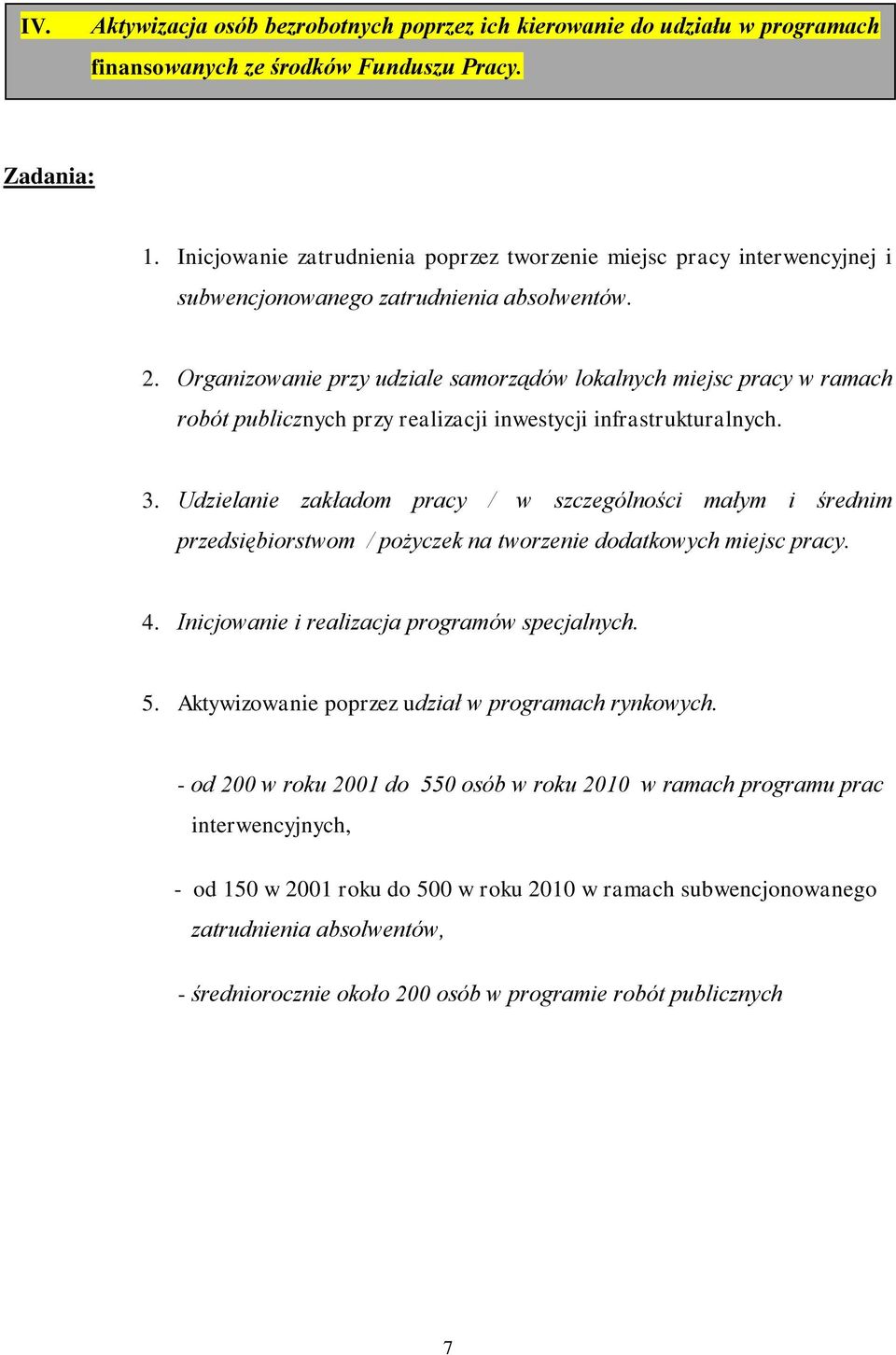 Organizowanie przy udziale samorządów lokalnych miejsc pracy w ramach robót publicznych przy realizacji inwestycji infrastrukturalnych. 3.