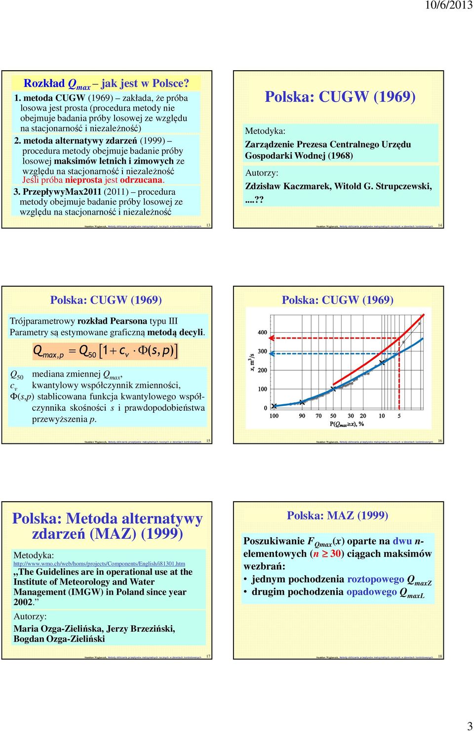 PrzepływyMax2011 (2011) procedura metody obejmuje badanie próby losowej ze względu na stacjonarność i niezależność Polska: CUGW (1969) Metodyka: Zarządzenie Prezesa Centralnego Urzędu Gospodarki