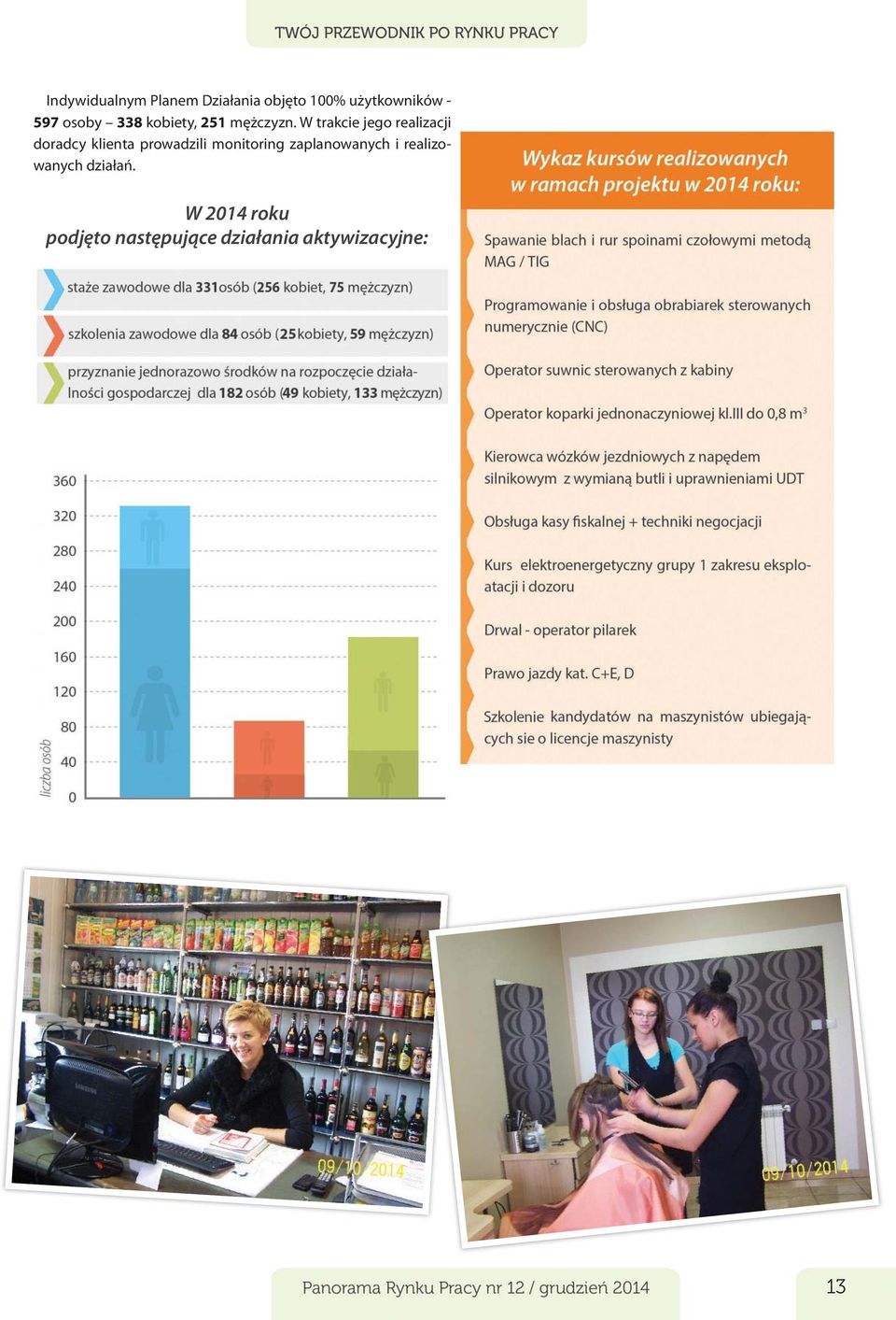 W trakcie jego realizacji doradcy klienta prowadzili monitoring