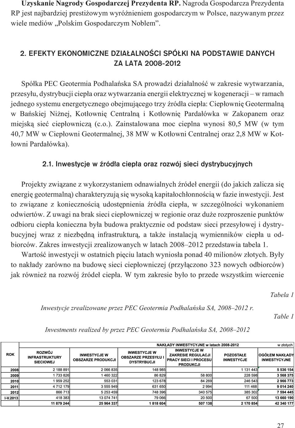 EFEKTY EKONOMICZNE DZIA ALNOŒCI SPÓ KI NA PODSTAWIE DANYCH ZA LATA 2008-2012 Spó³ka PEC Geotermia Podhalañska SA prowadzi dzia³alnoœæ w zakresie wytwarzania, przesy³u, dystrybucji ciep³a oraz
