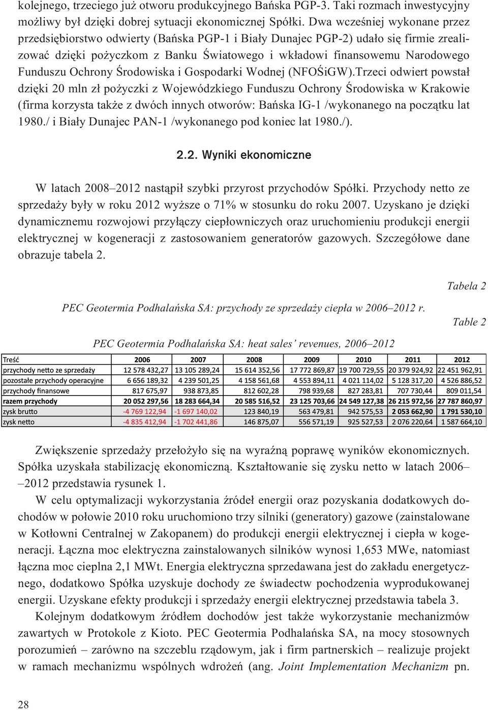 Ochrony Œrodowiska i Gospodarki Wodnej (NFOŒiGW).