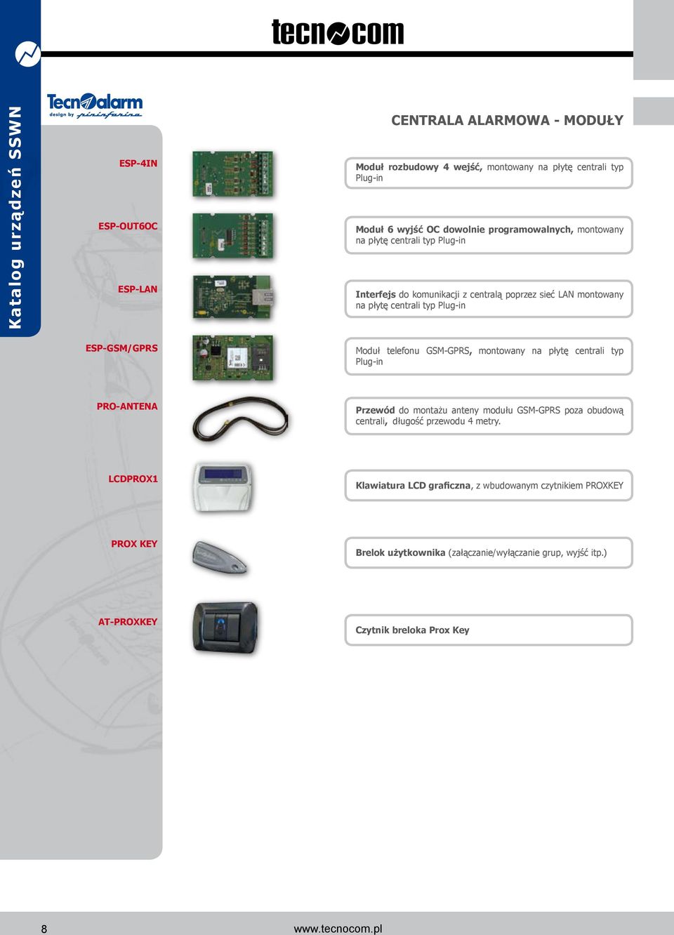 GSM-GPRS, montowany na płytę centrali typ Plug-in PRO-ANTENA Przewód do montażu anteny modułu GSM-GPRS poza obudową centrali, długość przewodu 4 metry.
