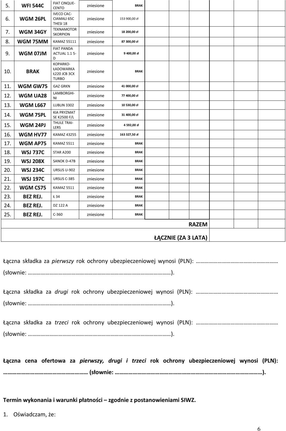 WGM 75PL 15. WGM 24PJ KIA PRYZMAT SE K2500 F/L THULE TRAI- LERS 31 400,00 zł BRAK 4 592,00 zł 16. WGM HV77 KAMAZ 43255 163 327,50 zł 17. WGM AP75 KAMAZ 5511 BRAK 18. WSJ 737C STAR A200 BRAK 19.