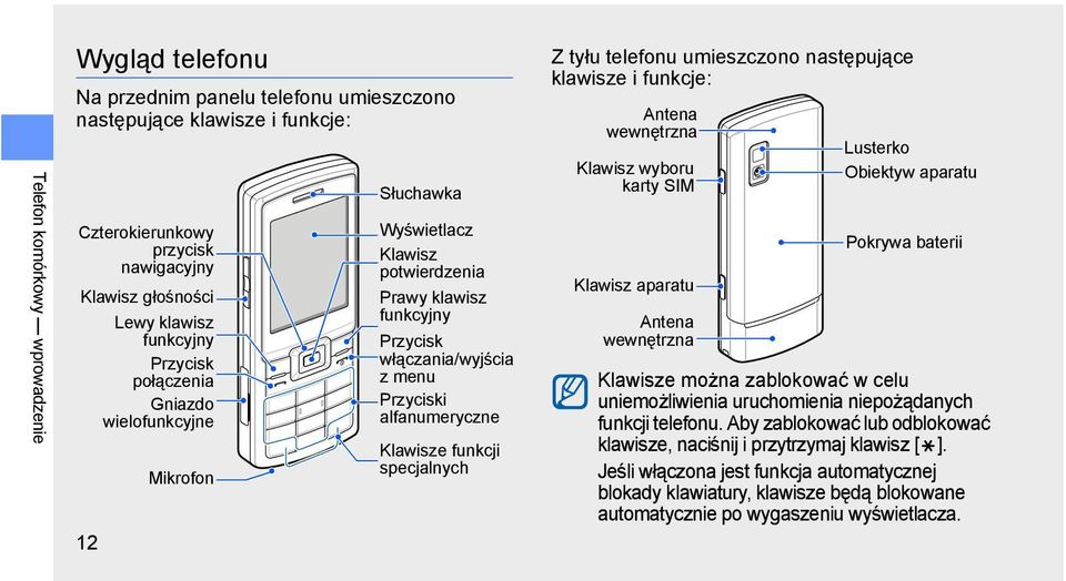 specjalnych Z tyłu telefonu umieszczono następujące klawisze i funkcje: Antena wewnętrzna Klawisz wyboru karty SIM Klawisz aparatu Antena wewnętrzna Lusterko Obiektyw aparatu Pokrywa baterii Klawisze