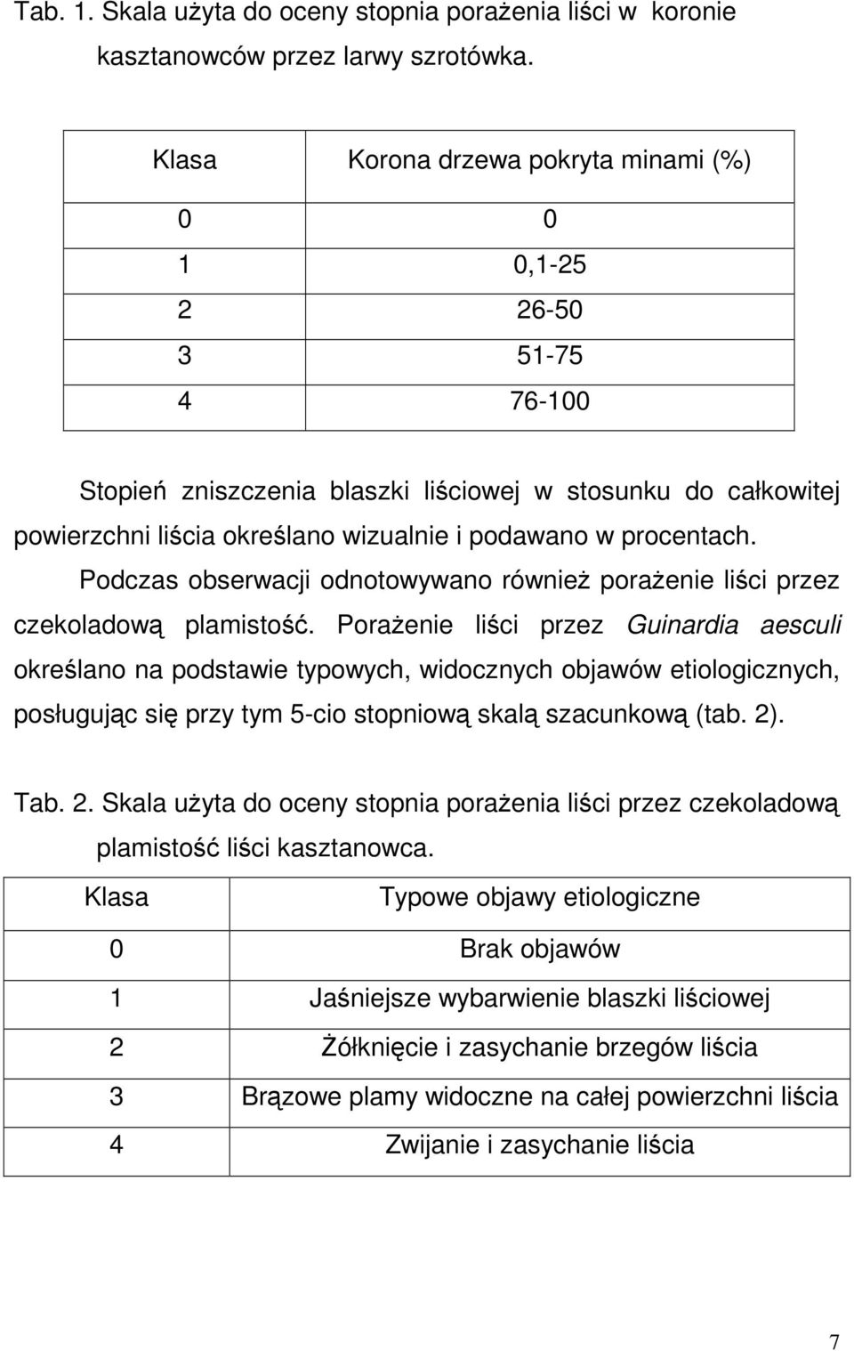 Podas odnotowywano równie poraenie przez ekoladow.