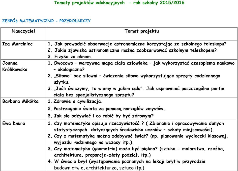 Siłowo bez siłowni ćwiczenia siłowe wykorzystujące sprzęty codziennego użytku. 3. Jeśli ćwiczymy, to wiemy w jakim celu. Jak usprawniać poszczególne partie ciała bez specjalistycznego sprzętu? 1.