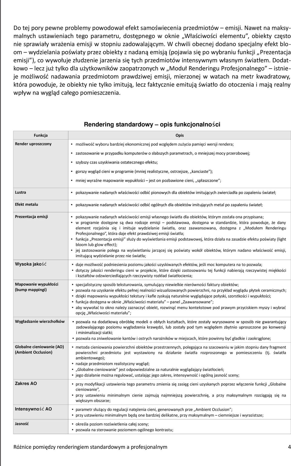 W chwili obecnej dodano specjalny efekt bloom wydzielania poświaty przez obiekty z nadaną emisją (pojawia się po wybraniu funkcji Prezentacja emisji ), co wywołuje złudzenie jarzenia się tych