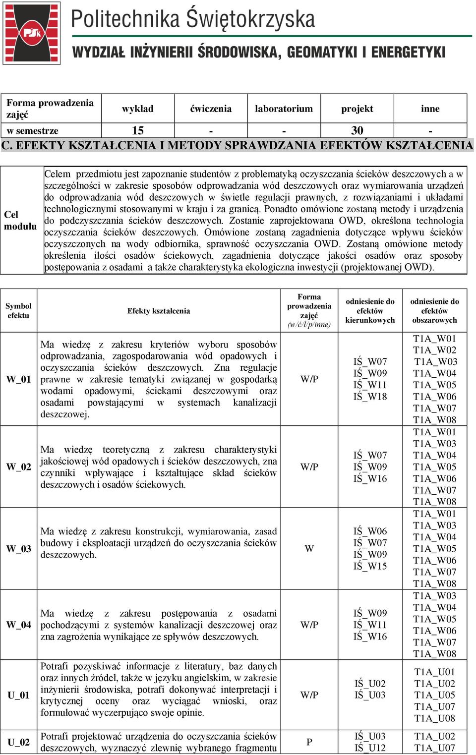 odprowadzania wód deszczowych oraz wymiarowania urządzeń do odprowadzania wód deszczowych w świetle regulacji prawnych, z rozwiązaniami i układami technologicznymi stosowanymi w kraju i za granicą.