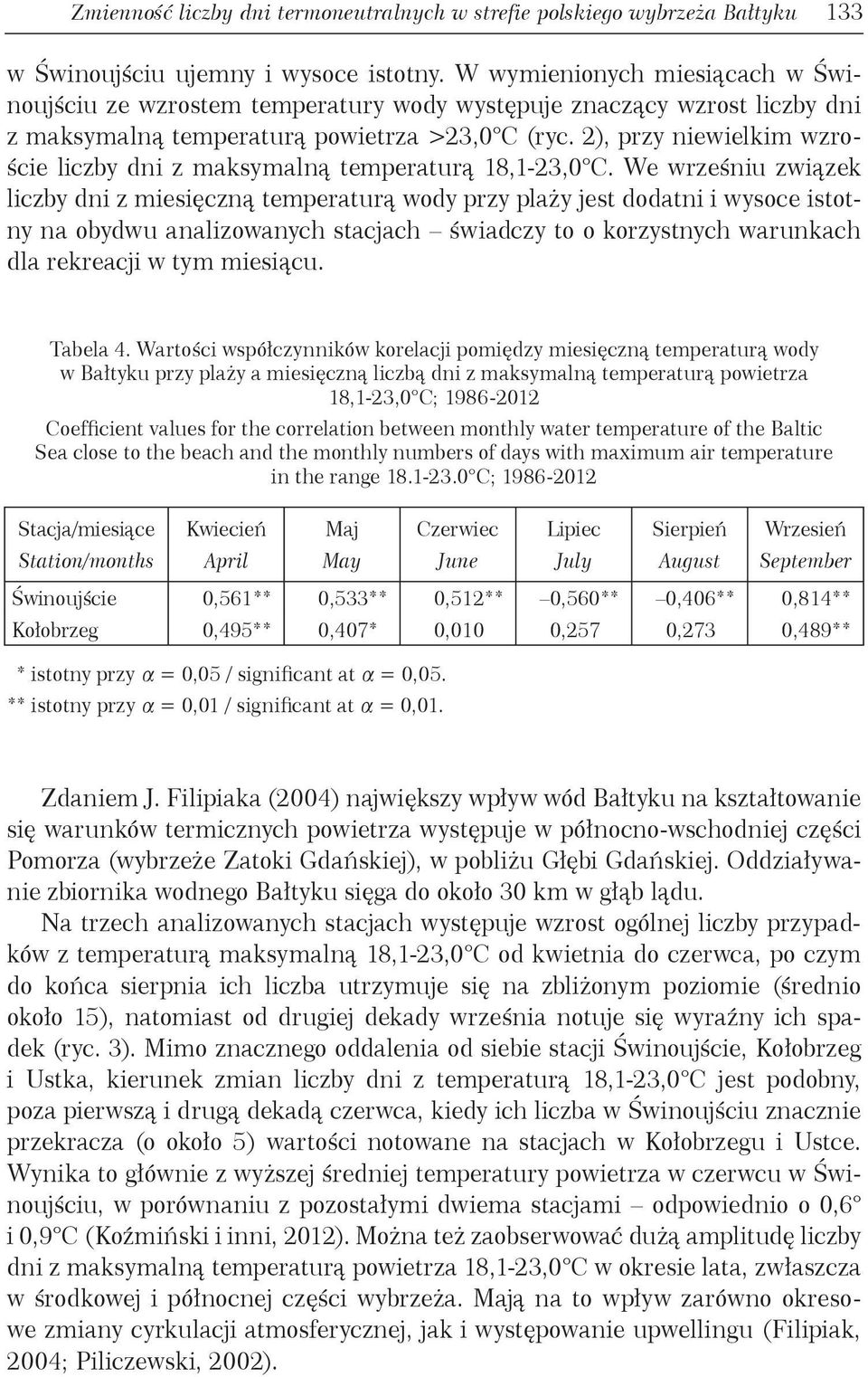 2), przy niewielkim wzroście liczby dni z maksymalną temperaturą 1,1-23,0 C.