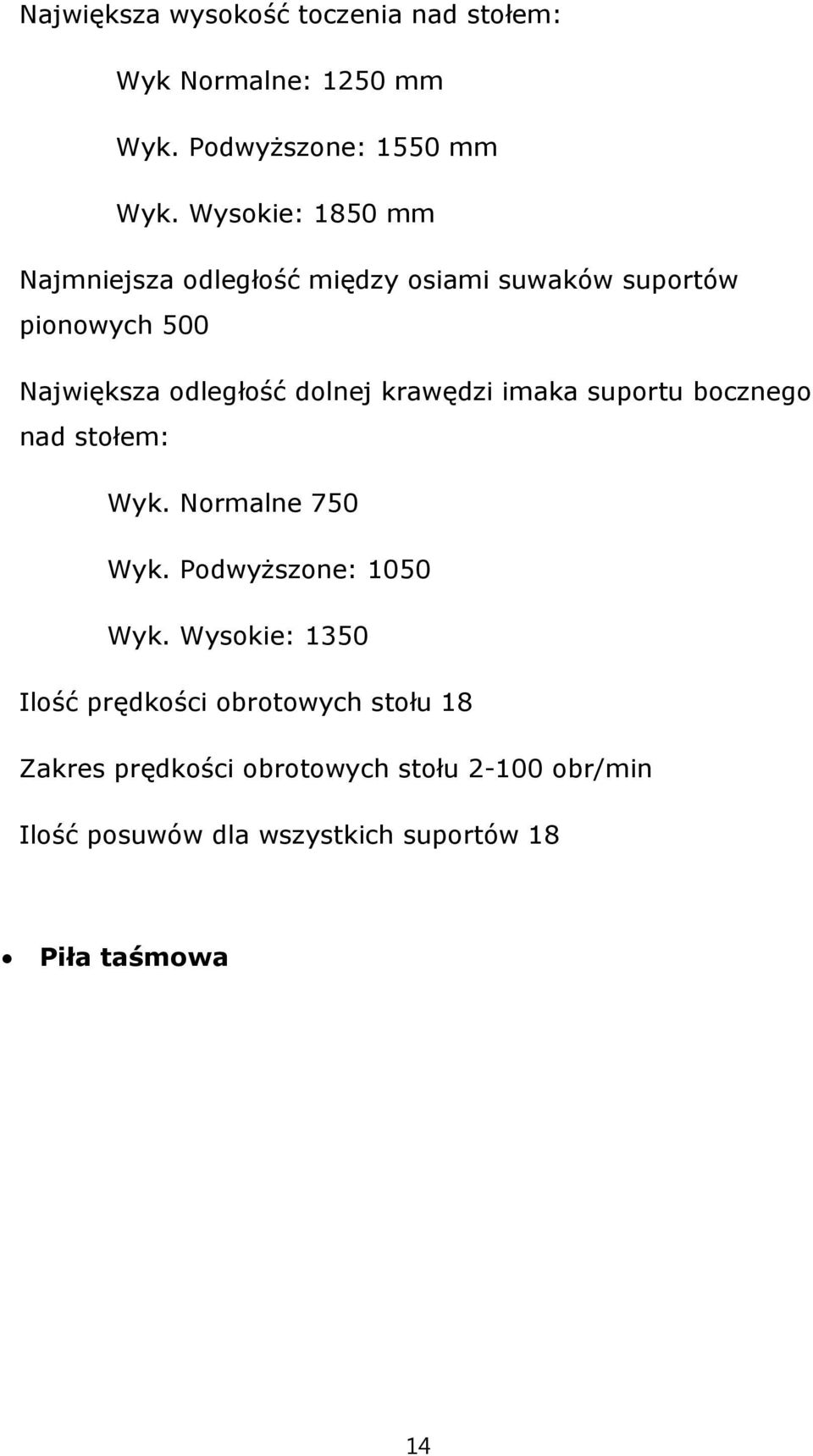 krawędzi imaka suportu bocznego nad stołem: Wyk. Normalne 750 Wyk. Podwyższone: 1050 Wyk.