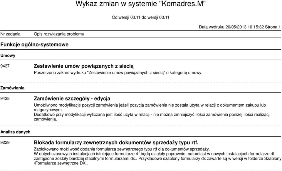 Dodatkowo przy modyfikacji wyliczana jest ilość użyta w relacji - nie można zmniejszyć ilości zamówienia poniżej ilości realizacji zamówienia.