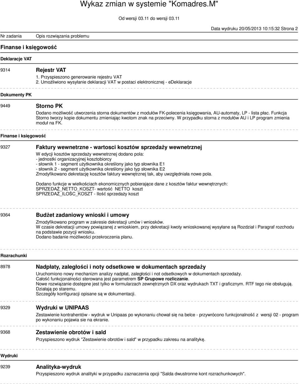 LP - lista płac. Funkcja Storno tworzy kopie dokumentu zmieniając kwotom znak na przeciwny. W przypadku storna z modułów AU i LP program zmienia moduł na FK.