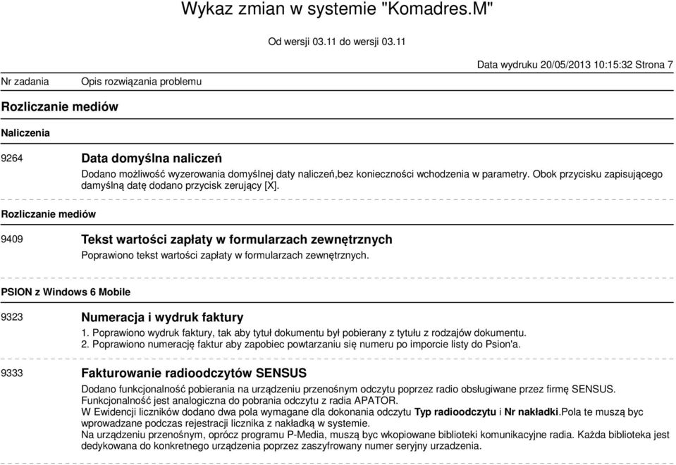 Rozliczanie mediów 9409 Tekst wartości zapłaty w formularzach zewnętrznych Poprawiono tekst wartości zapłaty w formularzach zewnętrznych. PSION z Windows 6 Mobile 9323 Numeracja i wydruk faktury 1.