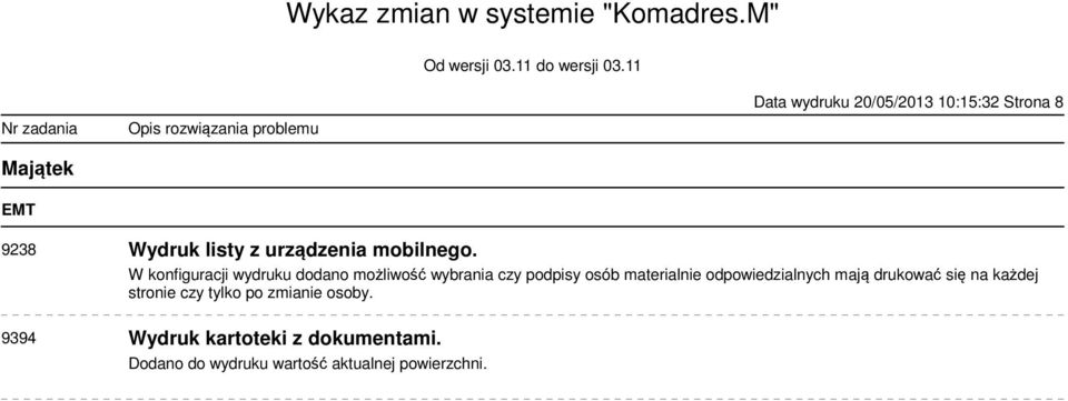 W konfiguracji wydruku dodano możliwość wybrania czy podpisy osób materialnie