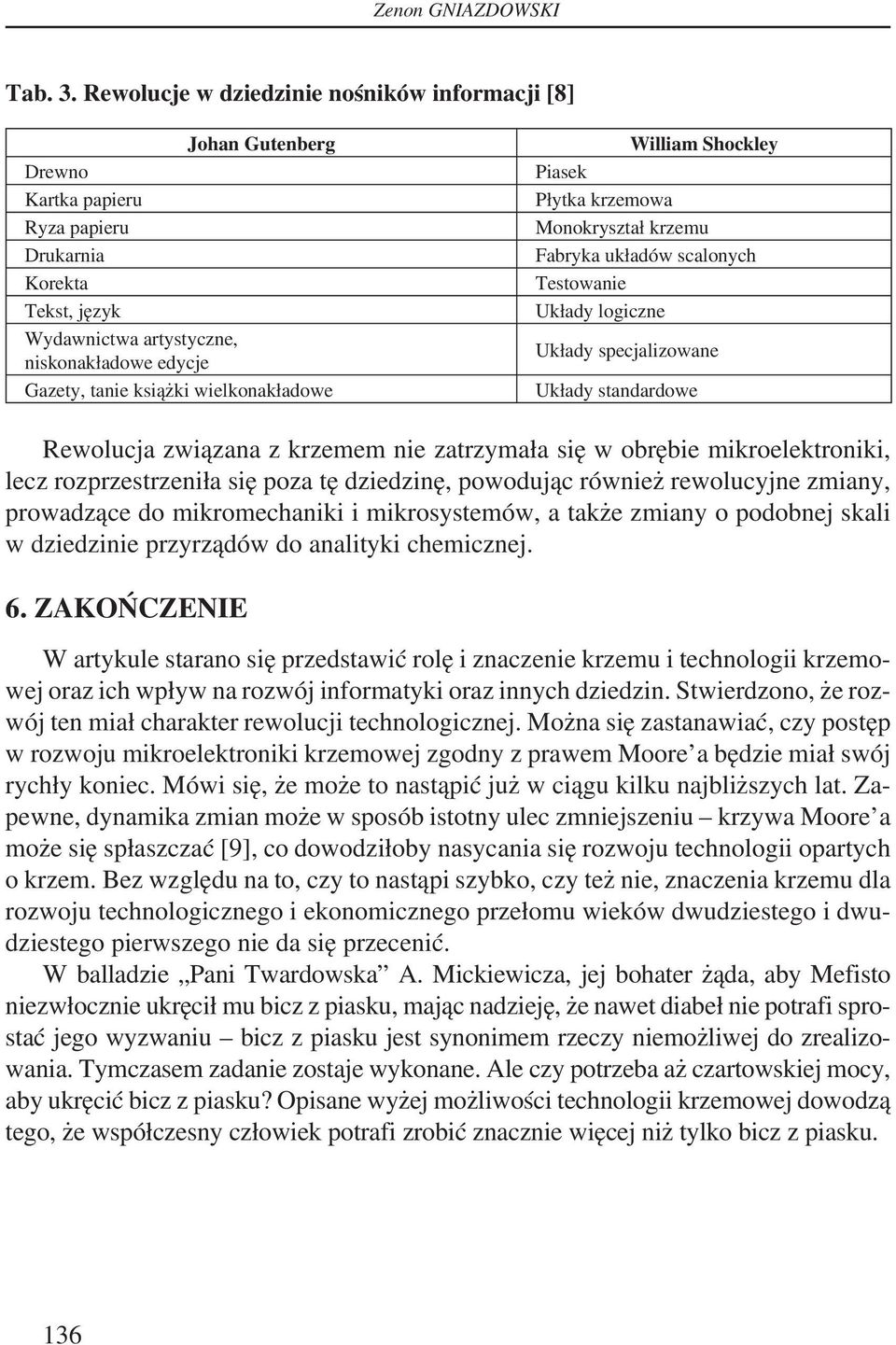 wielkonakładowe William Shockley Piasek Płytka krzemowa Monokryształ krzemu Fabryka układów scalonych Testowanie Układy logiczne Układy specjalizowane Układy standardowe Rewolucja związana z krzemem
