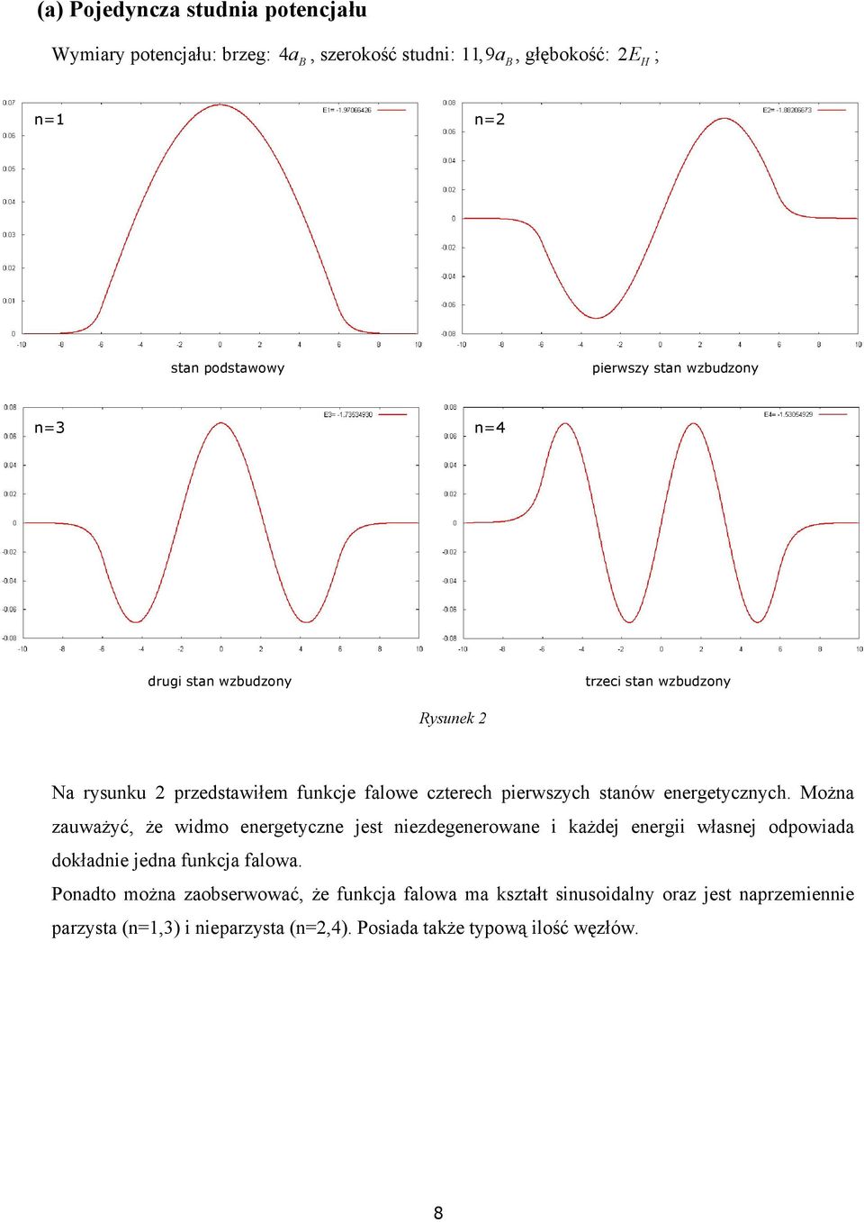 energetycznych. Można zauważyć, że widmo energetyczne jest niezdegenerowane i każdej energii własnej odpowiada dokładnie jedna funkcja falowa.