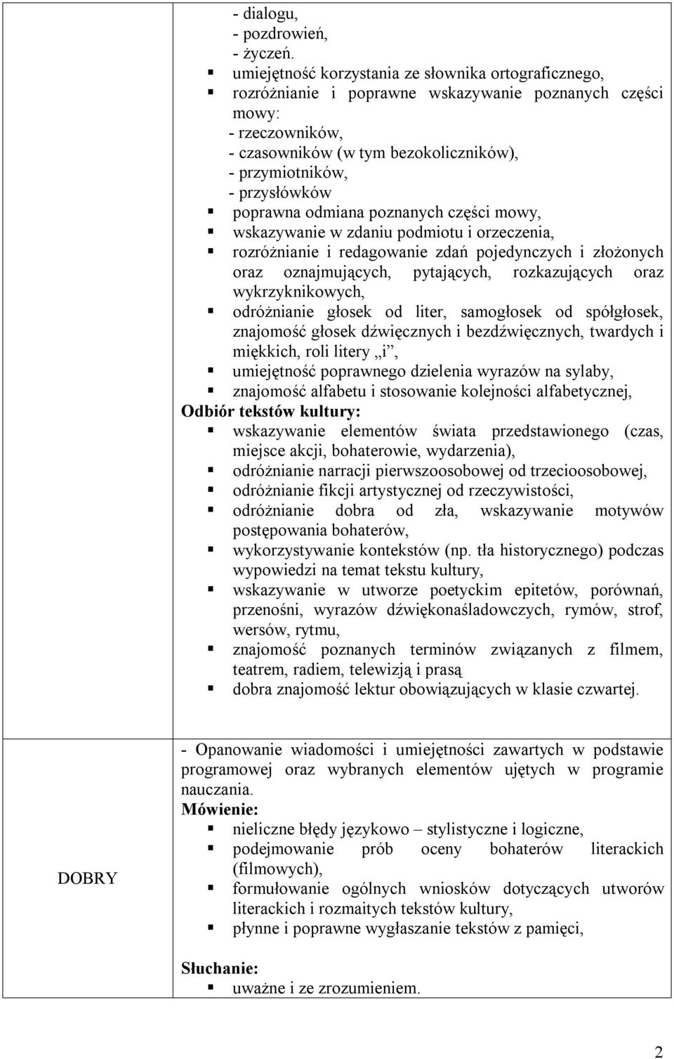 samogłosek od spółgłosek, znajomość głosek dźwięcznych i bezdźwięcznych, twardych i miękkich, roli litery i, umiejętność poprawnego dzielenia wyrazów na sylaby, znajomość alfabetu i stosowanie
