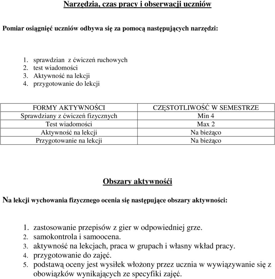 bieżąco Obszary aktywnośći Na lekcji wychowania fizycznego ocenia się następujące obszary aktywności: 1. zastosowanie przepisów z gier w odpowiedniej grze. 2. samokontrola i samoocena. 3.