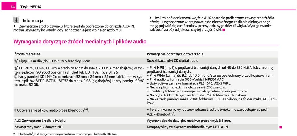 dźwięku. Występowanie zakłóceń zależy od jakości użytej przejściówki. Wymagania dotyczące źródeł medialnych i plików audio ˇródło medialne Płyty CD Audio (do 80 minut) o średnicy 12 cm.