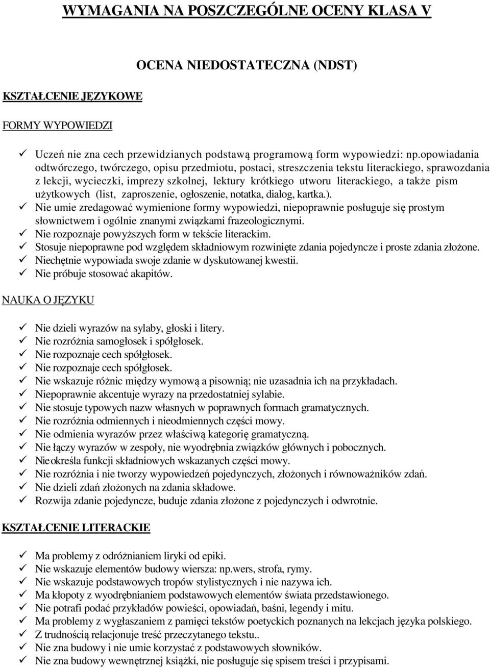 pism użytkowych (list, zaproszenie, ogłoszenie, notatka, dialog, kartka.).