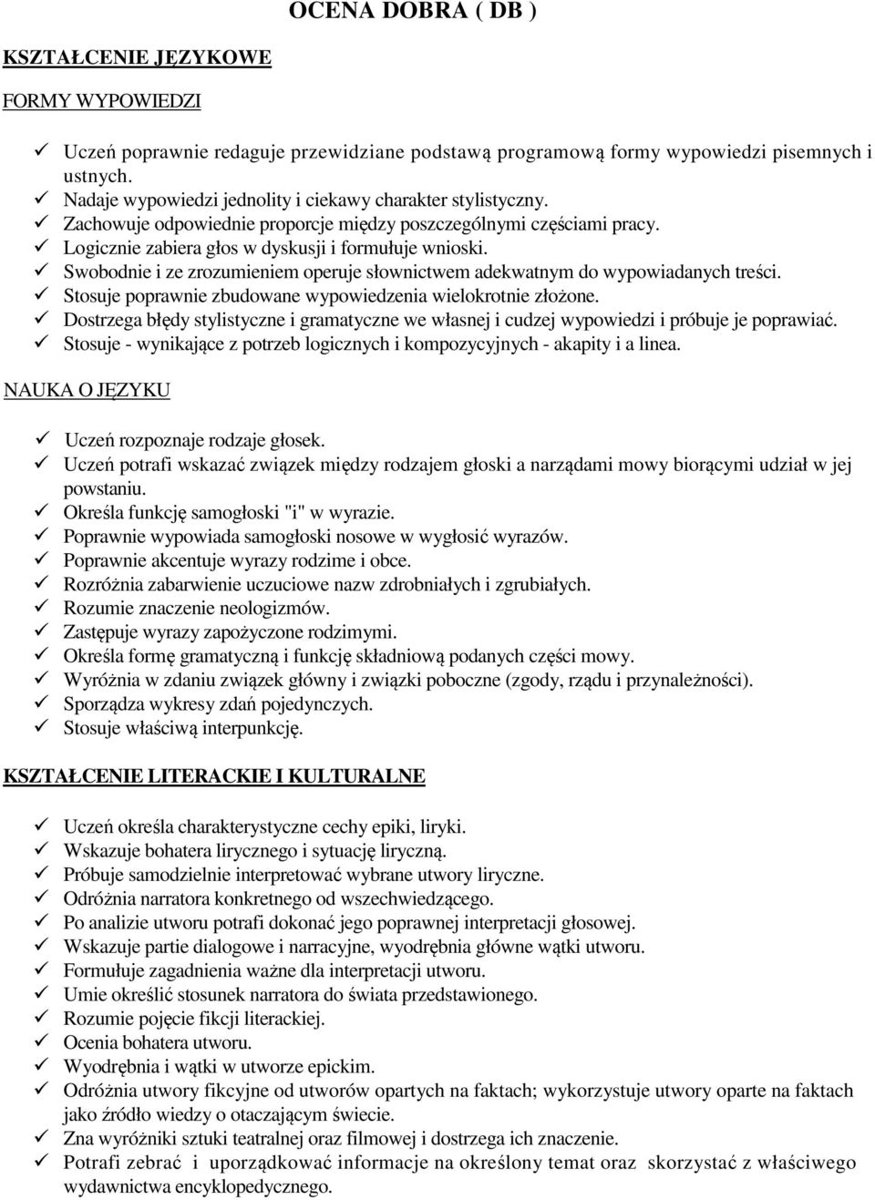 Swobodnie i ze zrozumieniem operuje słownictwem adekwatnym do wypowiadanych treści. Stosuje poprawnie zbudowane wypowiedzenia wielokrotnie złożone.