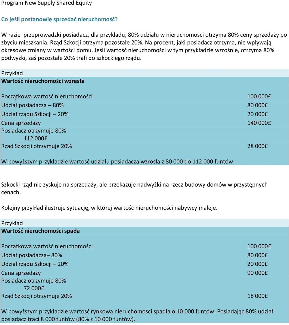 Jeśli wartośd nieruchomości w tym przykładzie wzrośnie, otrzyma 80% podwyżki, zaś pozostałe 20% trafi do szkockiego rządu.