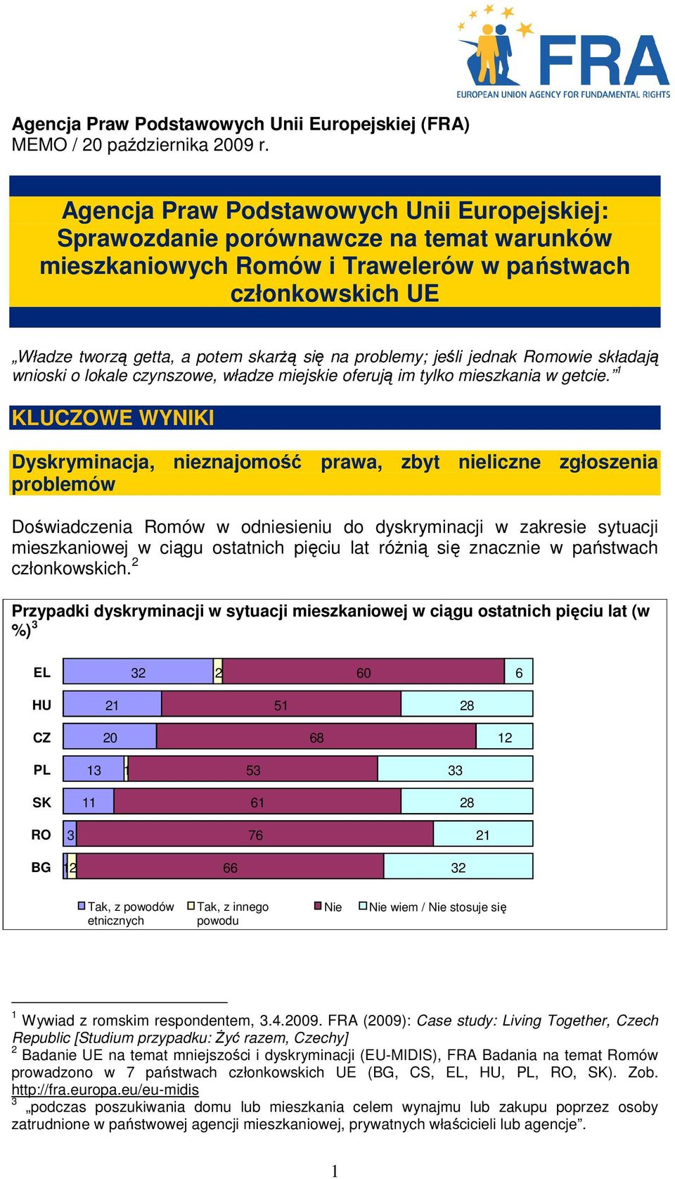 problemy; jeśli jednak Romowie składają wnioski o lokale czynszowe, władze miejskie oferują im tylko mieszkania w getcie.