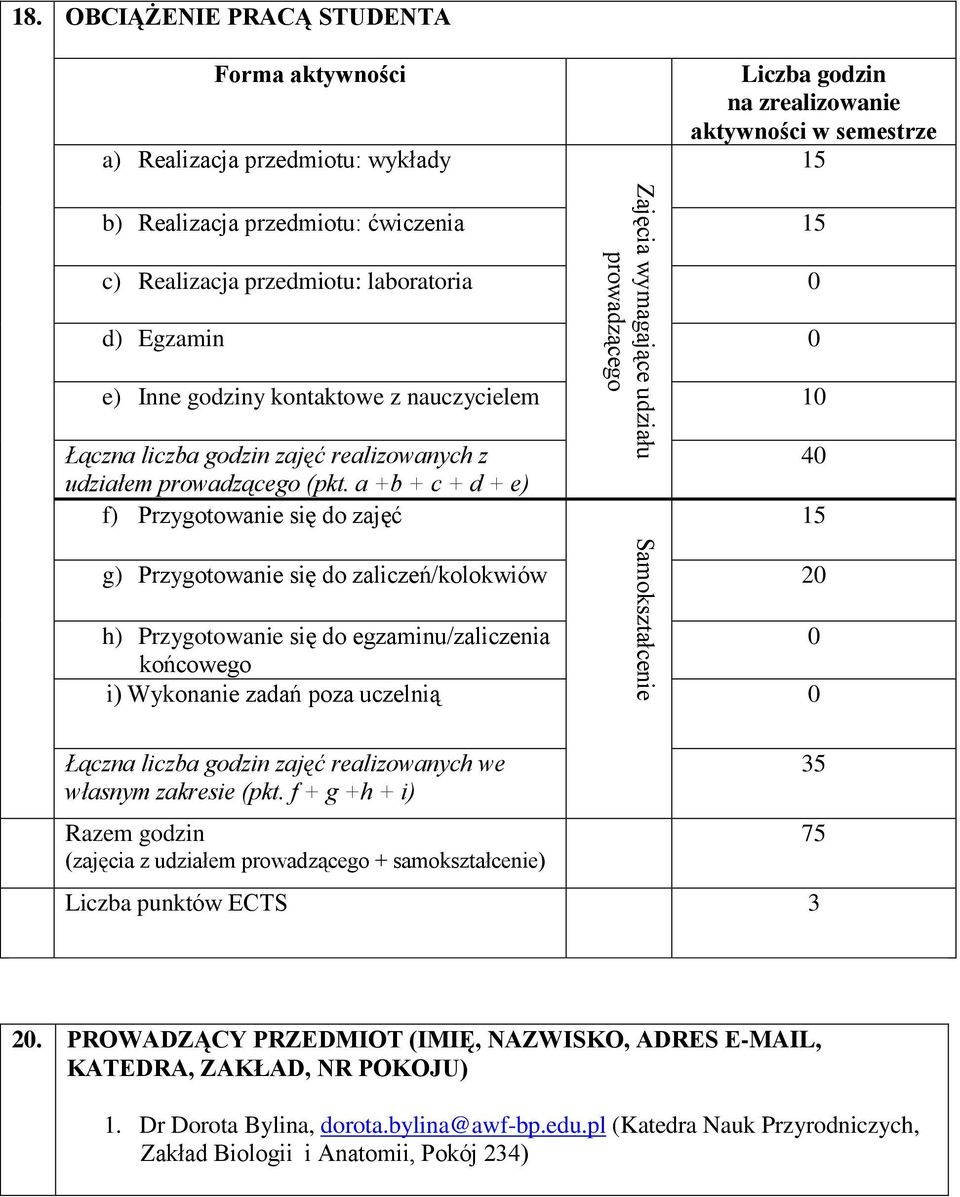 Egzamin 0 e) Inne godziny kontaktowe z nauczycielem 10 Łączna liczba godzin zajęć realizowanych z udziałem prowadzącego (pkt.