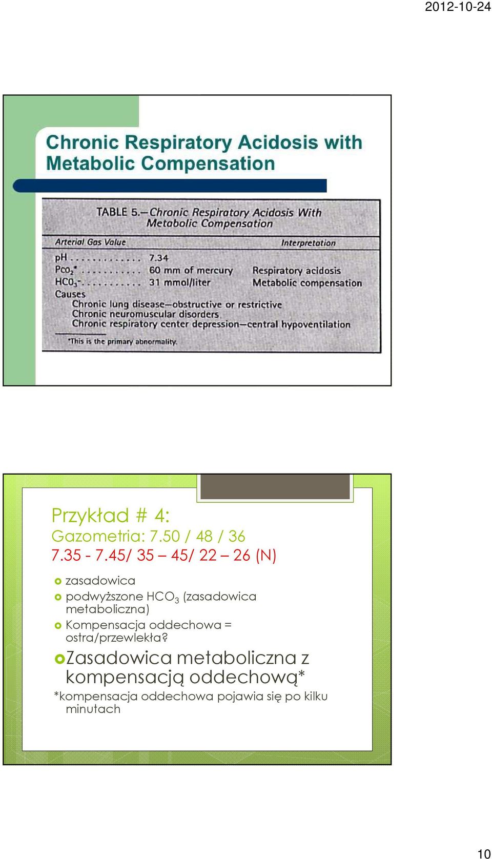 50 / 48 / 36 zasadowica podwyższonehco 3 (zasadowica metaboliczna)