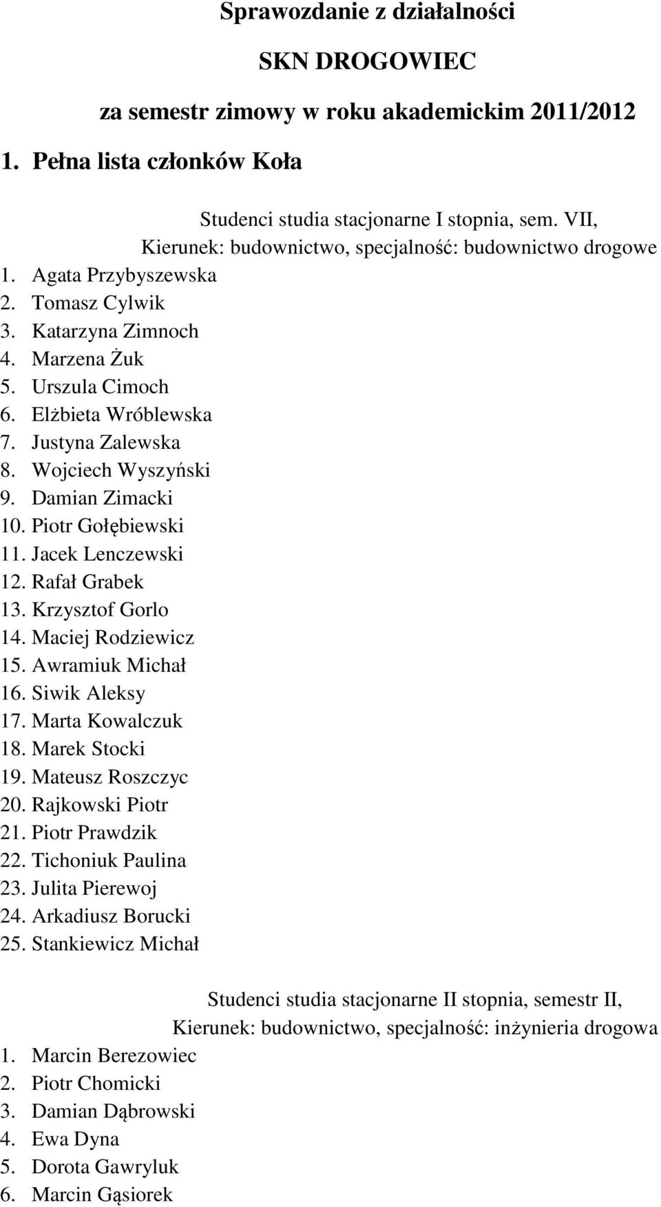 Wojciech Wyszyński 9. Damian Zimacki 10. Piotr Gołębiewski 11. Jacek Lenczewski 12. Rafał Grabek 13. Krzysztof Gorlo 14. Maciej Rodziewicz 15. Awramiuk Michał 16. Siwik Aleksy 17. Marta Kowalczuk 18.
