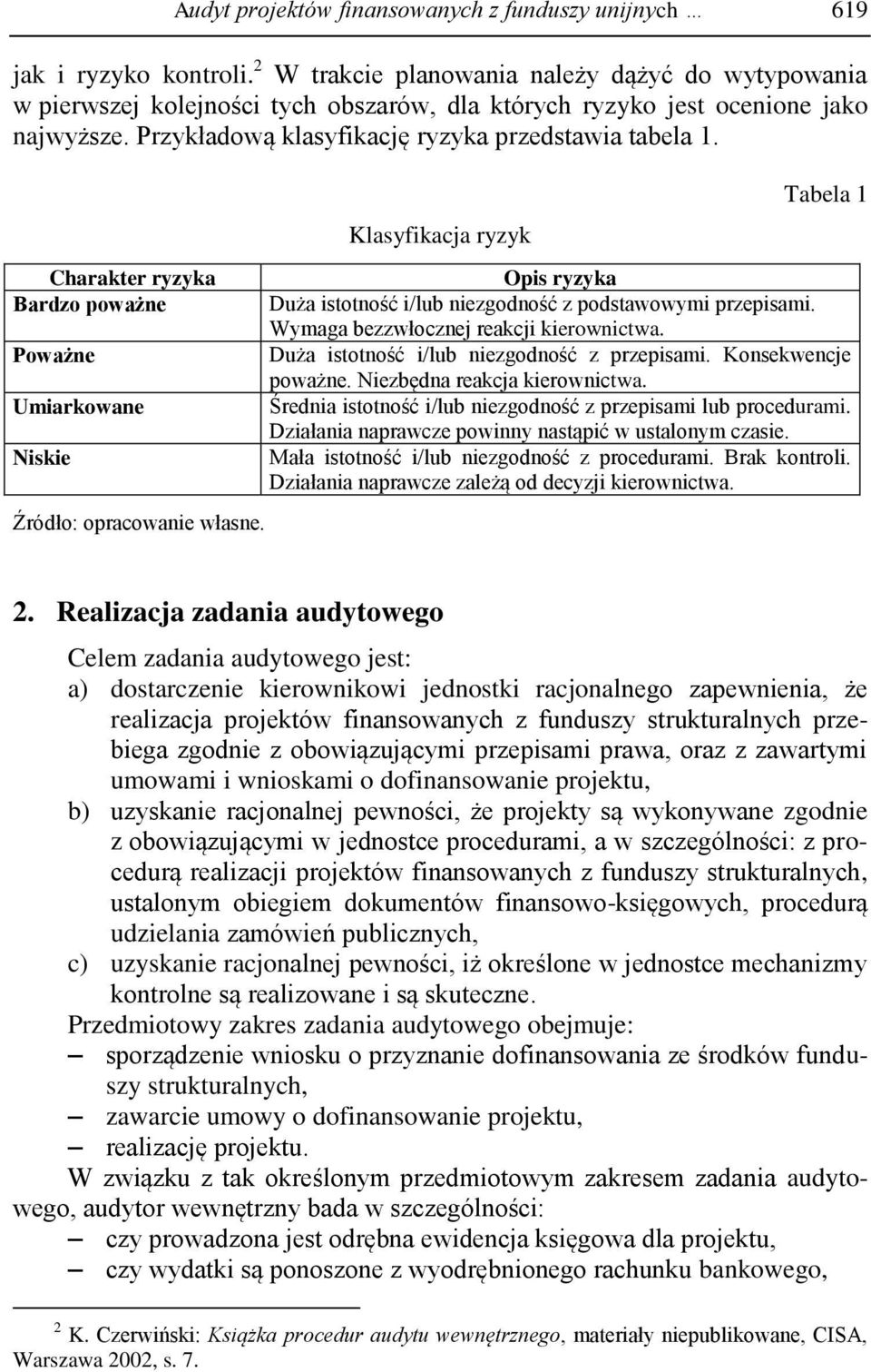 Charakter ryzyka Bardzo poważne Poważne Umiarkowane Niskie Źródło: opracowanie własne. Klasyfikacja ryzyk Tabela 1 Opis ryzyka Duża istotność i/lub niezgodność z podstawowymi przepisami.