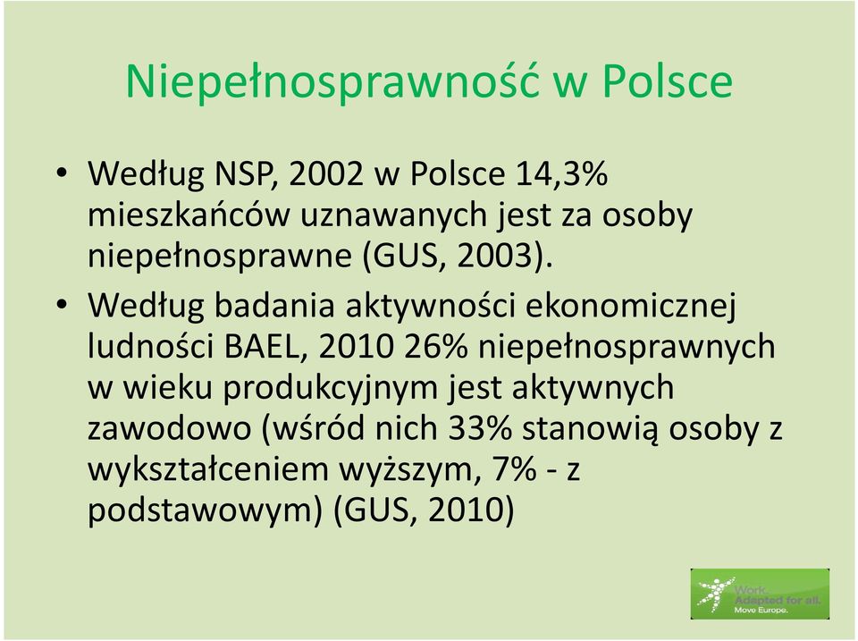 Według badania aktywności ekonomicznej ludności BAEL, 2010 26% niepełnosprawnych w