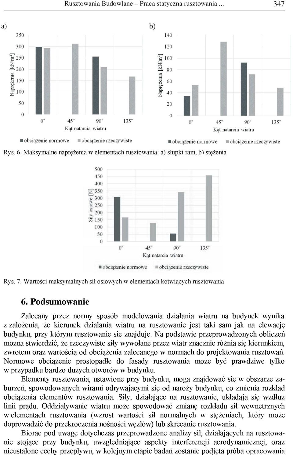 Podsumowanie Zalecany przez normy sposób modelowania działania wiatru na budynek wynika z założenia, że kierunek działania wiatru na rusztowanie jest taki sam jak na elewację budynku, przy którym