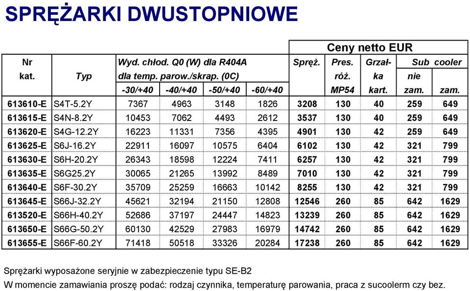 2Y 22911 16097 10575 6404 6102 130 42 321 799 613630-E S6H-20.2Y 26343 18598 12224 7411 6257 130 42 321 799 613635-E S6G25.2Y 30065 21265 13992 8489 7010 130 42 321 799 613640-E S6F-30.