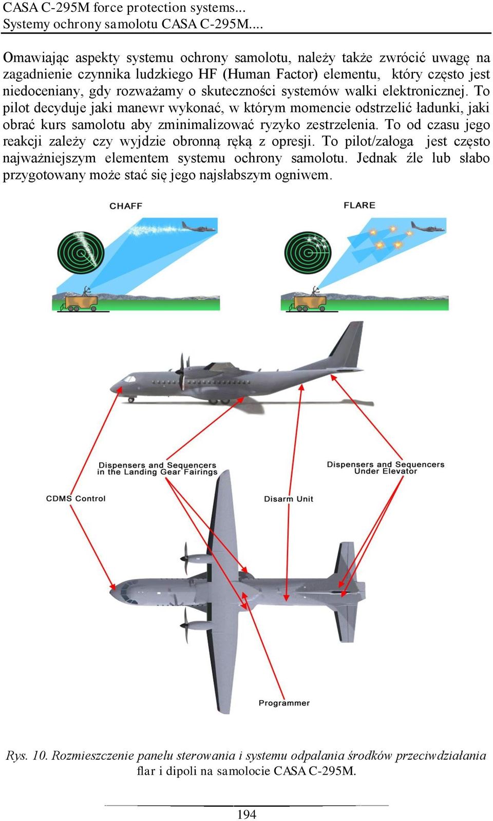 systemów walki elektronicznej. To pilot decyduje jaki manewr wykonać, w którym momencie odstrzelić ładunki, jaki obrać kurs samolotu aby zminimalizować ryzyko zestrzelenia.