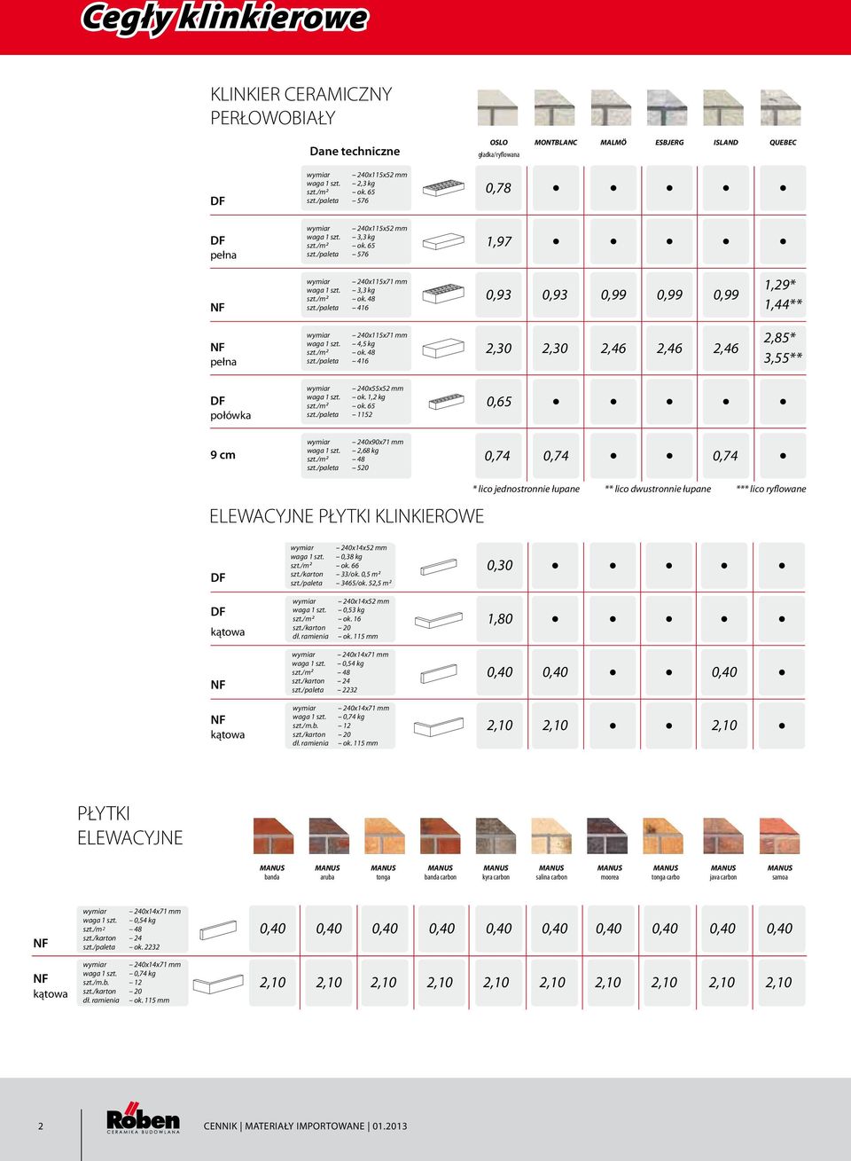 1,2 kg 1152 0,65 2,68 kg 9 cm 2 48 0,74 520 240x90x71 mm 0,74 0,74 KLINKIEROWA CEGŁA BRUKOWA ELEWACYJNE Klinkierowa cegła brukowa z fazą 200x100x52 mm ok.