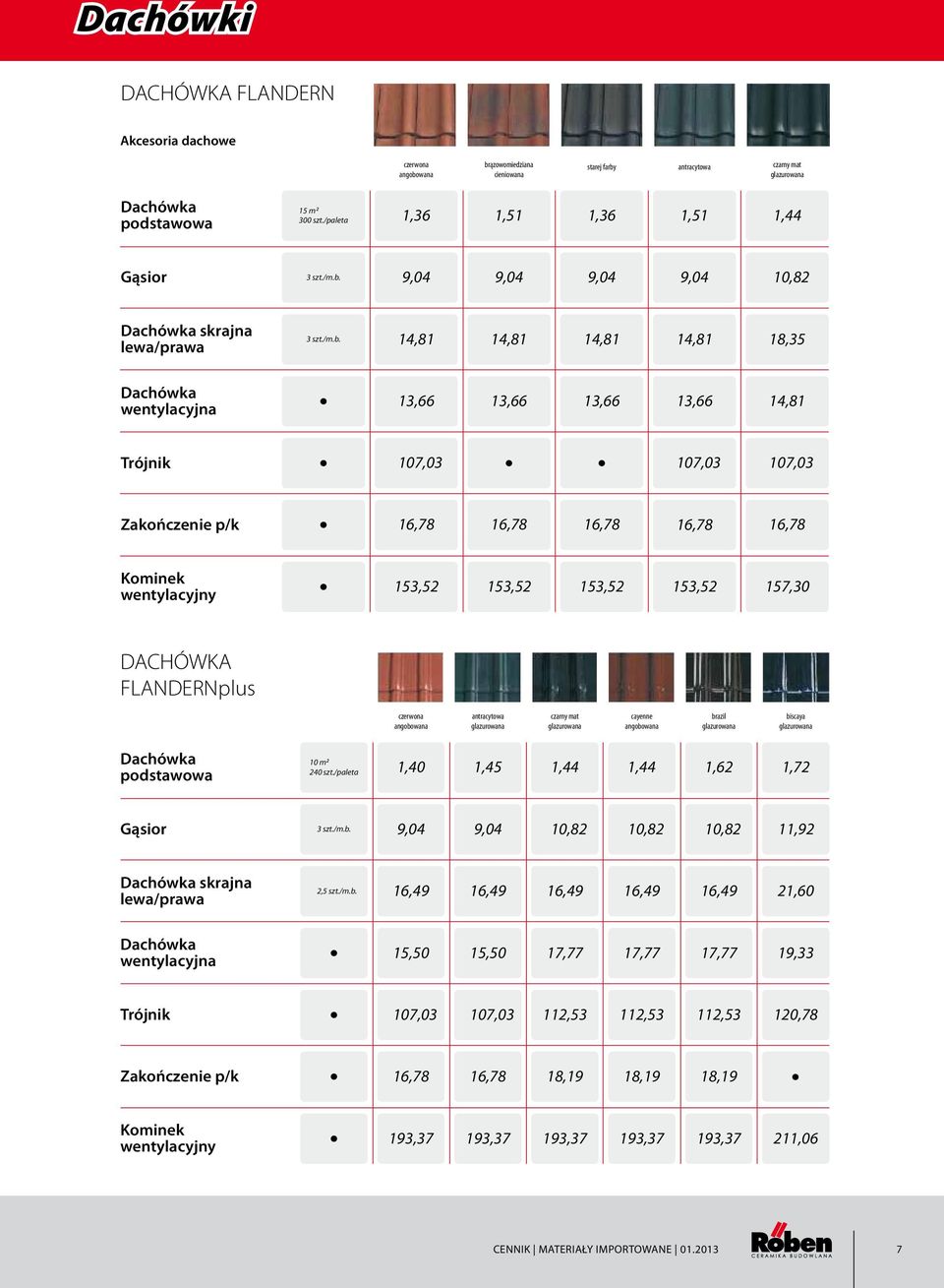 157,30 DACHÓWKA FLANDERNplus angobowana antracytowa glazurowana czarny mat glazurowana cayenne angobowana brazil glazurowana biscaya glazurowana podstawowa 10 m 2 240 1,40 1,45 1,44 1,44 1,62 1,72