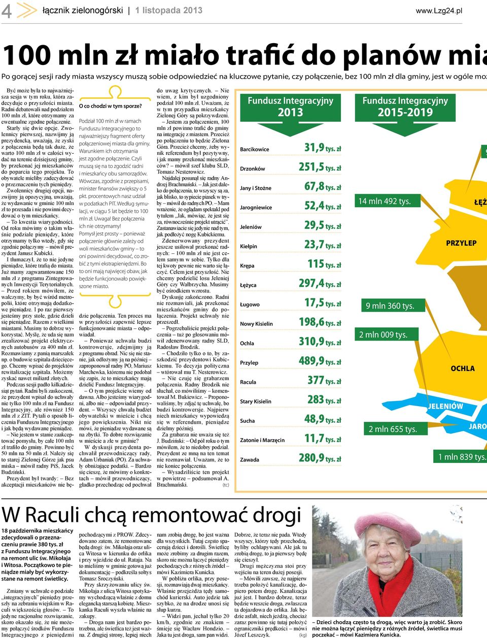 tym sporze? Podział 100 mln zł w ramach Funduszu Integracyjnego to najważniejszy fragment oferty połączeniowej miasta dla gminy. Warunkiem ich otrzymania jest zgodne połączenie.