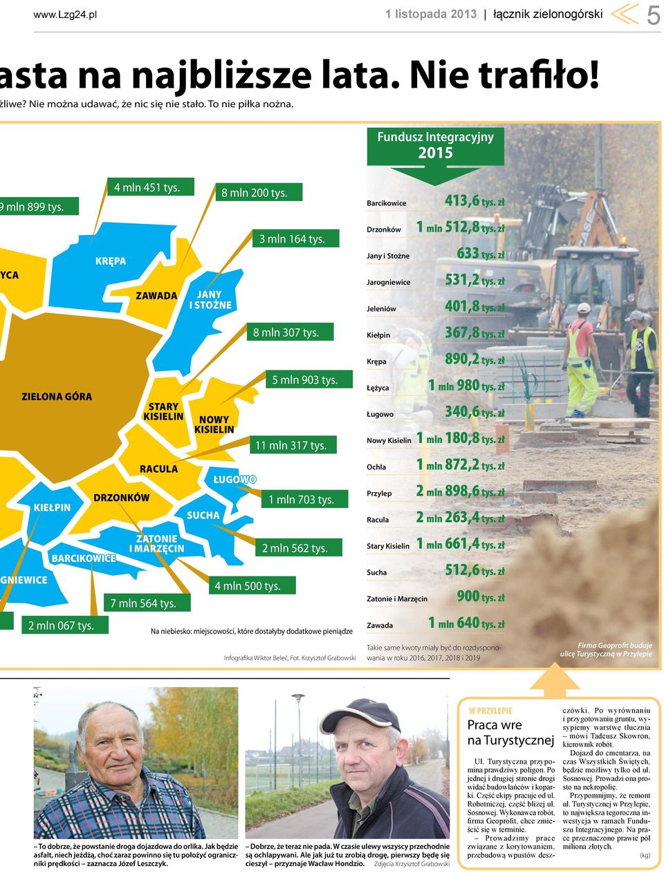 zł 401,8 tys. zł 8 mln 307 tys. Kiełpin 367,8 tys. zł ZIELONA GÓRA GNIEWICE KIEŁPIN BARCIKOWICE 2 mln 067 tys. DRZONKÓW STARY KISIELIN RACULA ZATONIE I MARZĘCIN 7 mln 564 tys.
